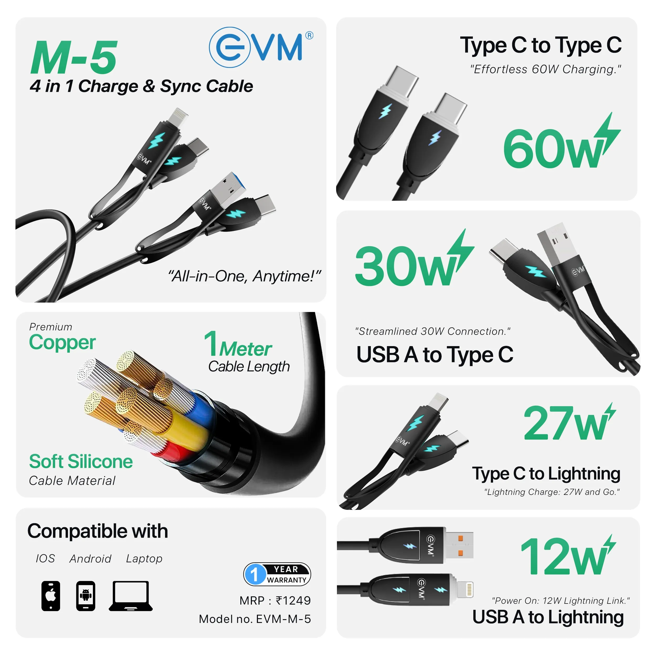 EVM 4-in-1 Charge & Sync Cable 60W 1M (USB | Iphone | Type-C) EVM-M-5-B view 7